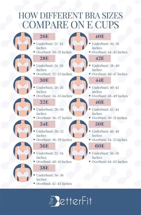 e cup|e cup breast size example.